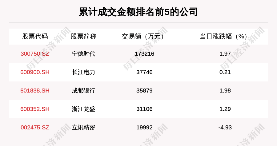 澳门彩历史开奖记录，透视新时代的幸运轨迹新澳门彩历史开奖记录查询结果