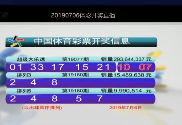 6合开奖记录，透视数字背后的幸运与智慧6合开奖记录2013