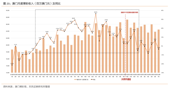探索新澳门历史开奖记录，揭秘背后的故事与影响新澳门历史开奖记录查询表