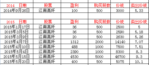 香淃六彩，探寻开奖结果的奥秘与记录香淃六香彩开奖结果记录一今晚开几号