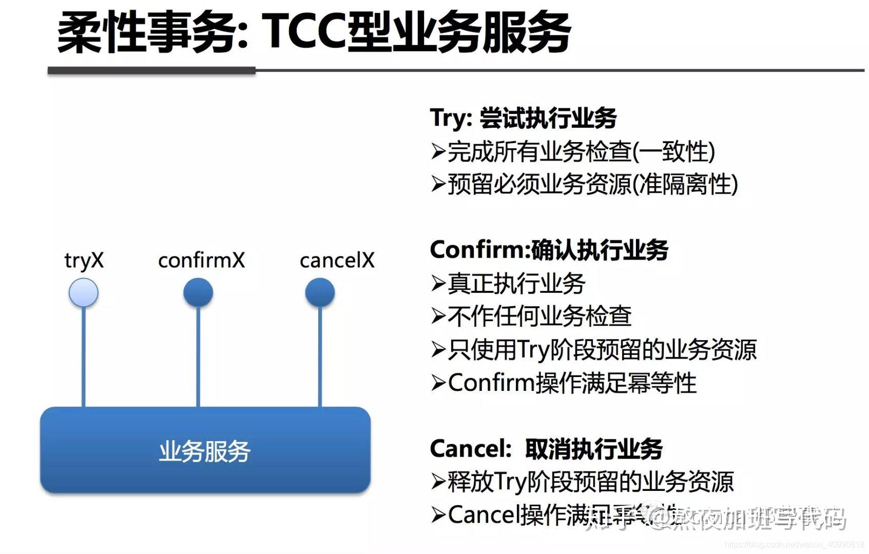 探索TXC.CC，一个创新与便捷并重的在线服务平台txccccc