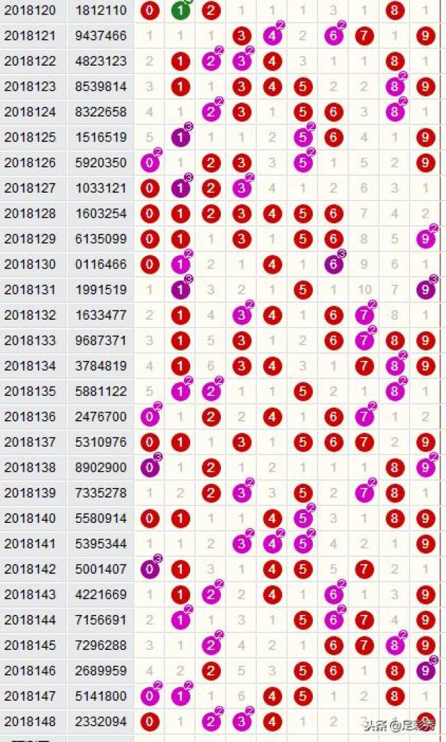 探索南国七星彩图规，揭秘传统与现代结合的独特魅力七星彩南国彩票特区吧图规
