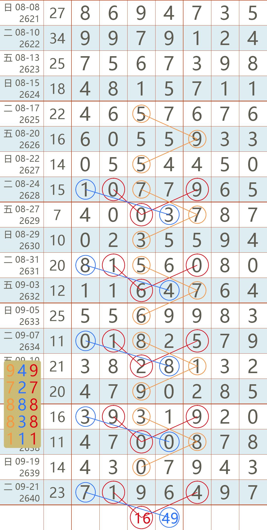 香港今日开奖结果2021