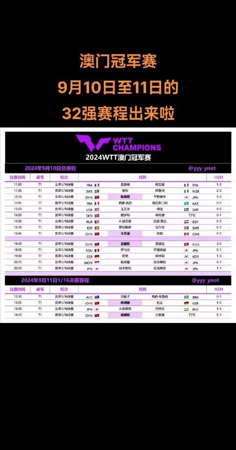 澳门今晚开码，2013年回顾与展望2021年澳门今晚开码公开4119