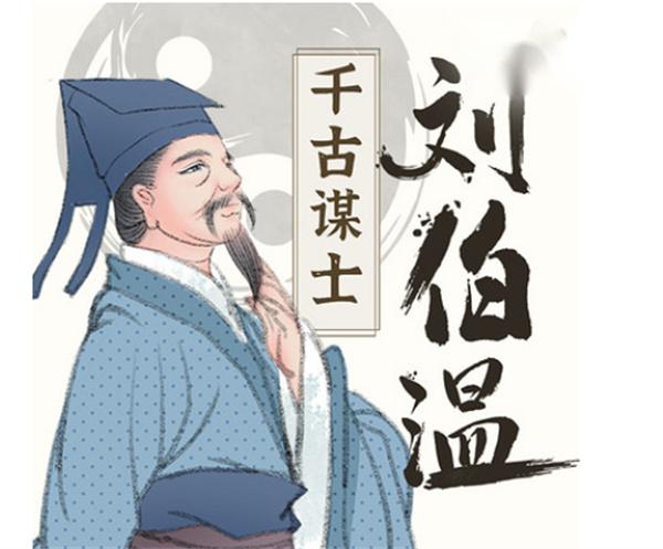 回顾与解析