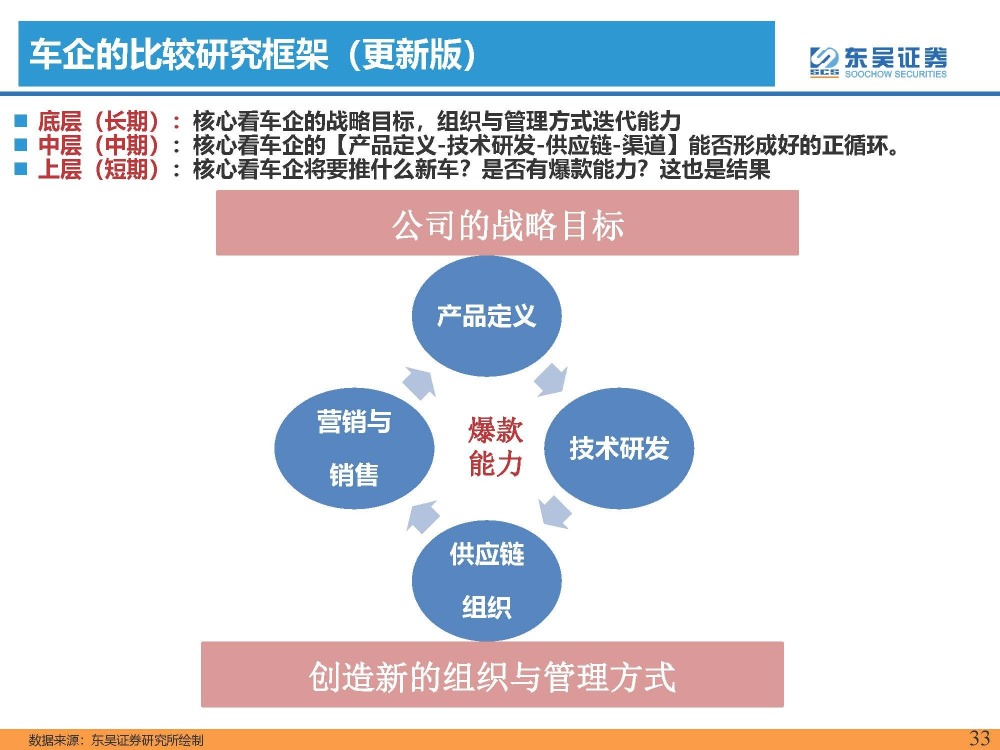 2035年，人工智能与未来预测的边界—以管家婆精准一肖为例2021年管家婆最准的资枓