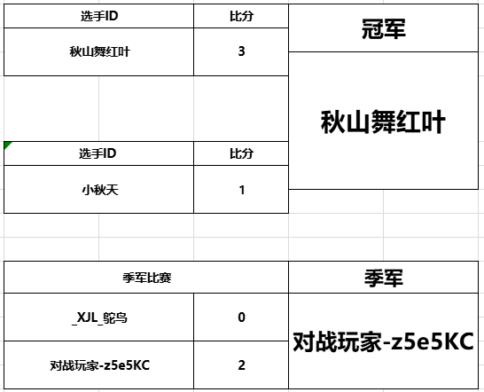 揭秘红叶高手联盟心水论坛，网络竞技的隐世高招红叶高手心水开奖查询