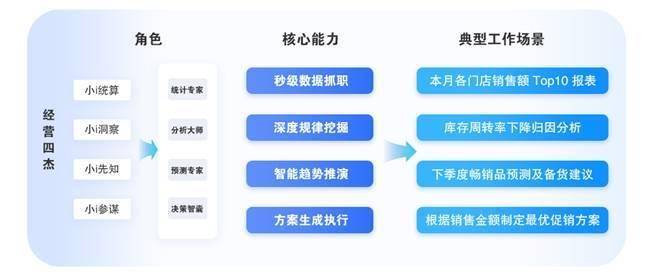 2049年，管家婆的马资料新纪元管家婆24码期期准2017