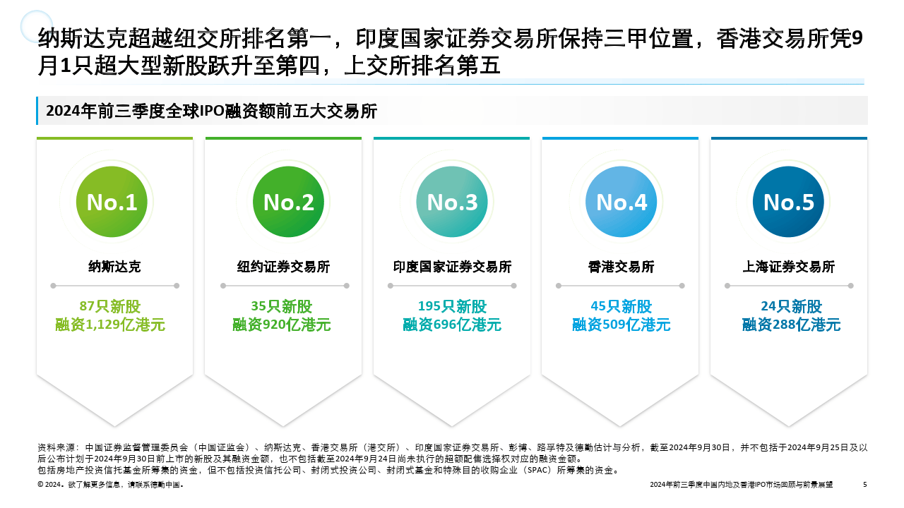 2043年，回顾与展望—香港马会最快开奖结果香港马 会开奖结果新闻