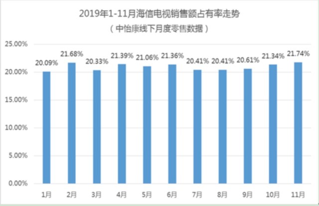 澳门彩历史开奖结果走势图，透视数字背后的故事新澳门彩历史开奖结果走势图表查询大全