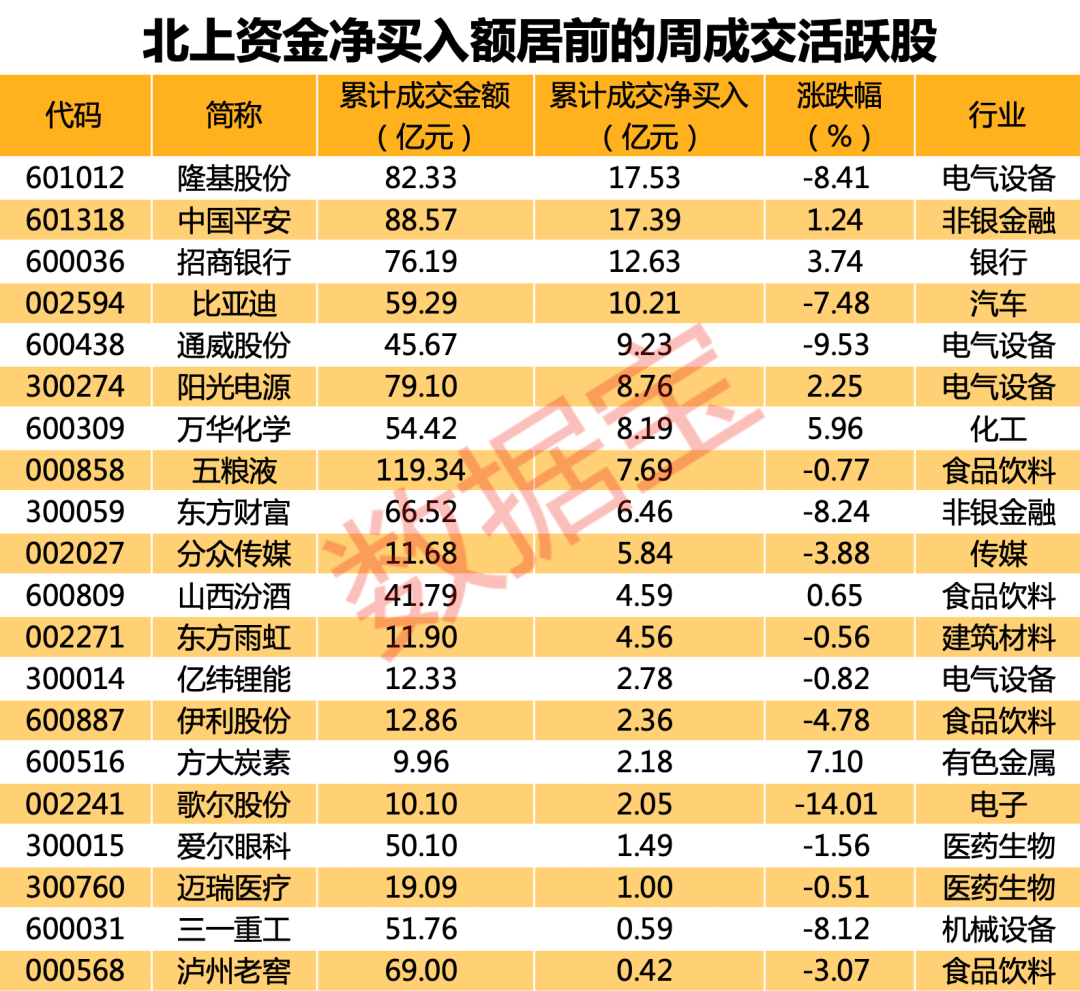 澳门近15期开奖记录，透视彩票市场的风云变幻澳门近15期开奖记录免费的