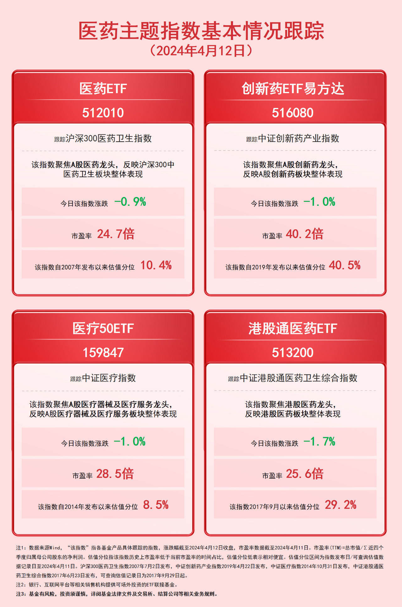 探索未来彩票新趋势，2046年澳好彩免费资料查询指南2025年正版资料免费大全