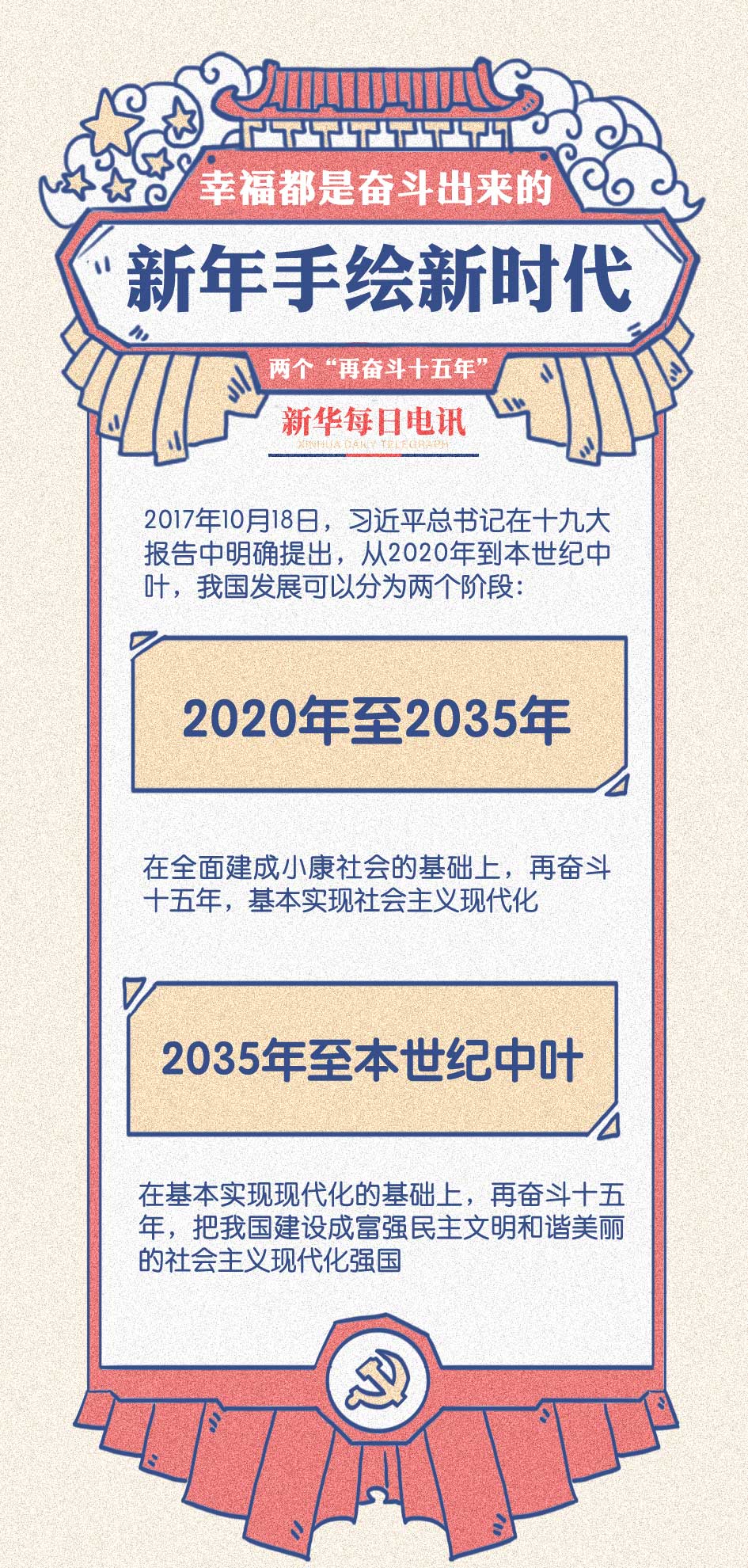 2031年，展望未来，免费正版资料的新纪元2021正版资料全年资料官方版下载