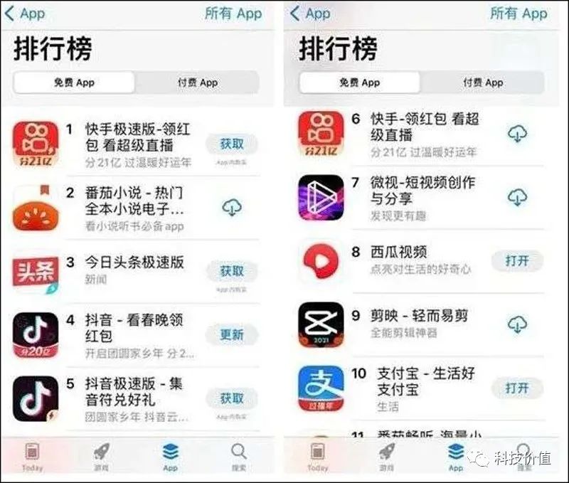 开票背后的故事与影响