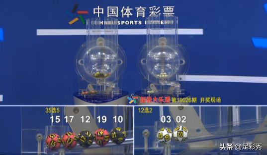 探寻大乐透2019年第36期，数字背后的幸运与智慧大乐透2019026期开奖号码