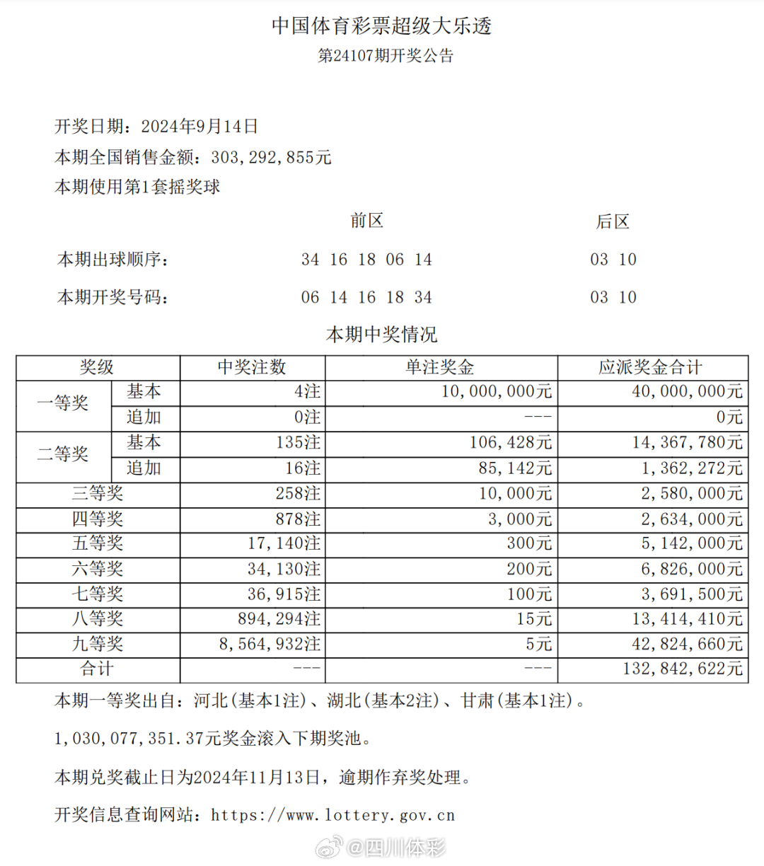 探索北京体彩大乐透标准走势图最新动态，理性购彩票，智慧选号北京大乐透全部号码走势图
