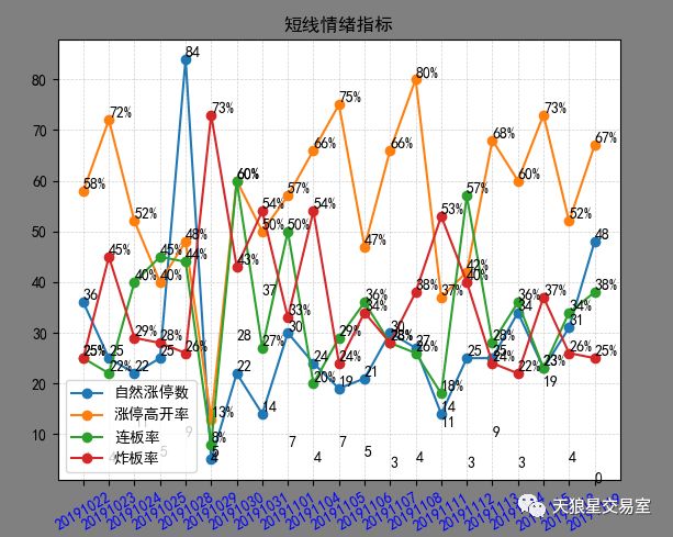 浙江风采排列三和值走势探析，数字艺术与概率美学—一场智慧碰撞的盛宴排列三和值走势浙江风采