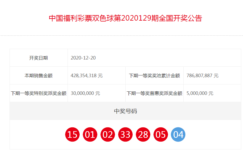 下载福利彩票双色球正版