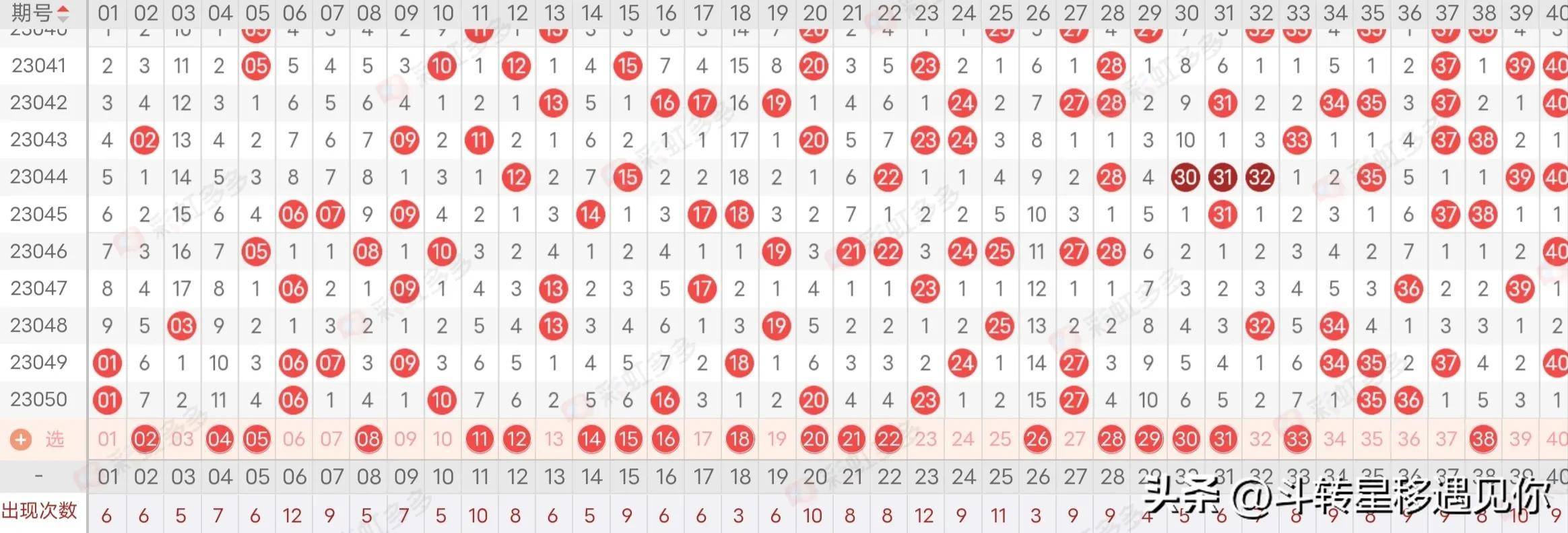 快乐8游戏