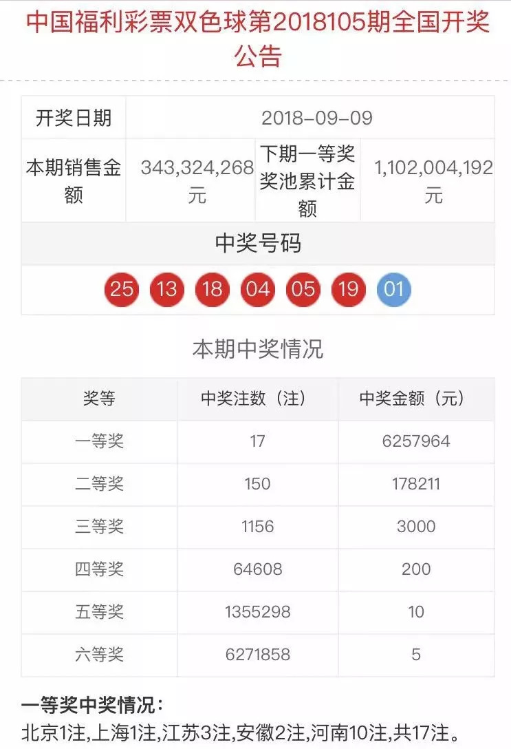 20个妙招，打造你的幸运四选二，复式投注策略表—解锁彩票新境界的秘籍22选5好运2怎么玩