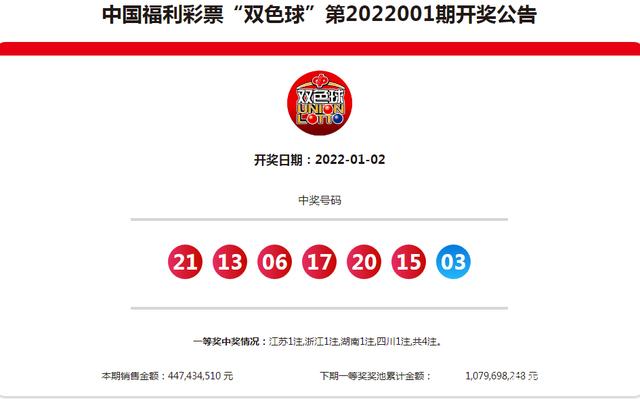 2035年，回顾与展望—双色球第6期开奖号码的奇妙旅程2022063双色球开奖结果