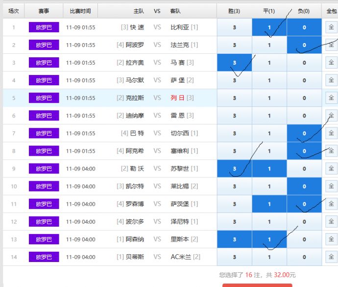 足彩走势图表，解读足球赛事的秘密武器足彩走势图表心得