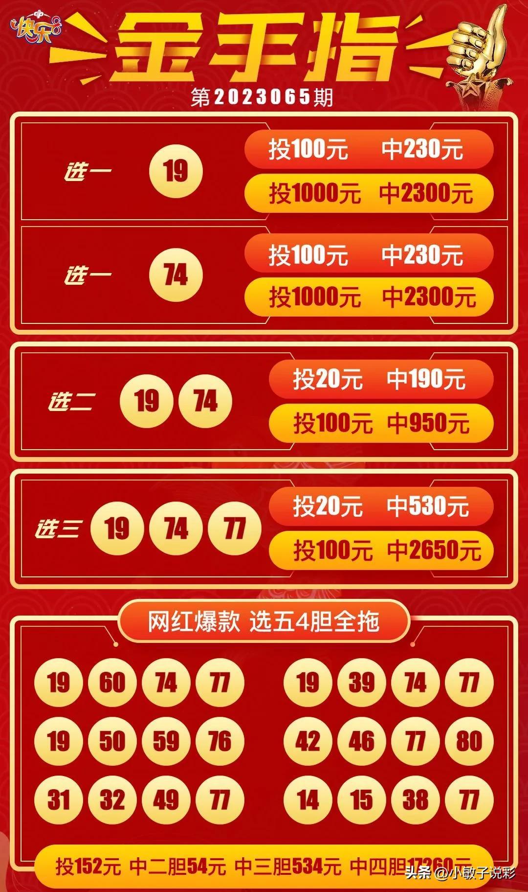 快乐8，解锁数字游戏中的无限乐趣与策略大全彩票快乐8资料