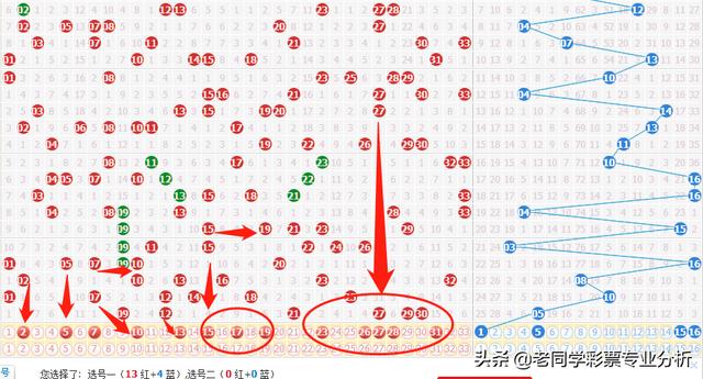 掌握双色球过滤器的使用方法，提升选号效率的秘诀双色球过滤器使用方法视频