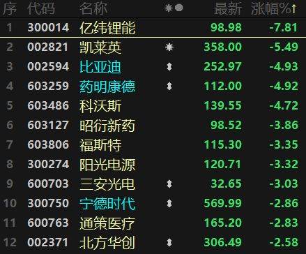 探索3D和值尾走，数字游戏中的奇妙之旅3d和值尾走势图(专业版)