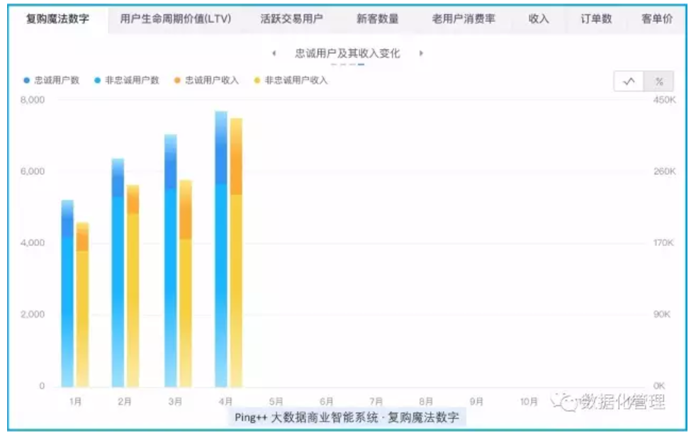 207期七星彩，数字背后的奥秘与策略分析七星彩2021027期开奖结果