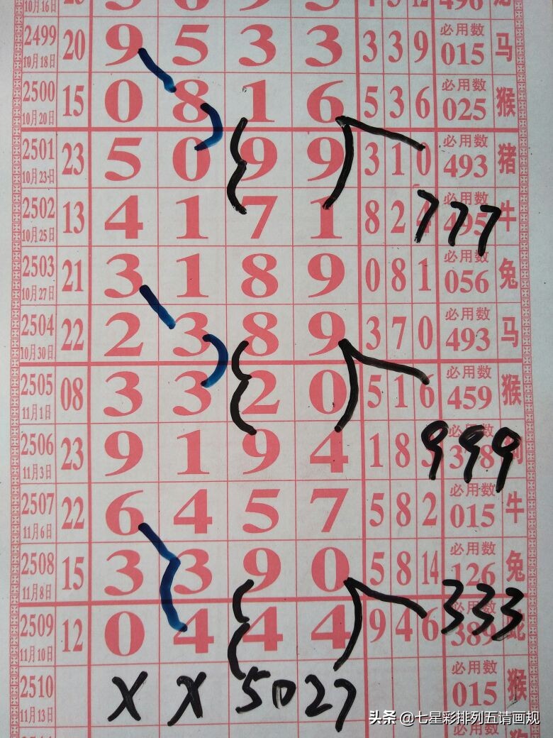 2019年第36期七星彩精准预测，揭秘数字背后的奥秘21123期七星彩