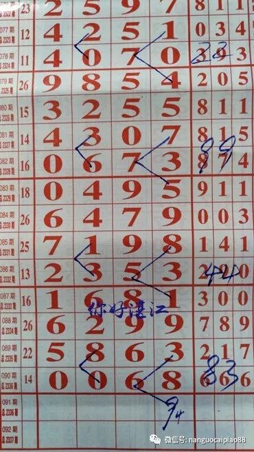 今晚七星彩推荐，揭秘数字背后的玄机今晚七星彩推荐号码