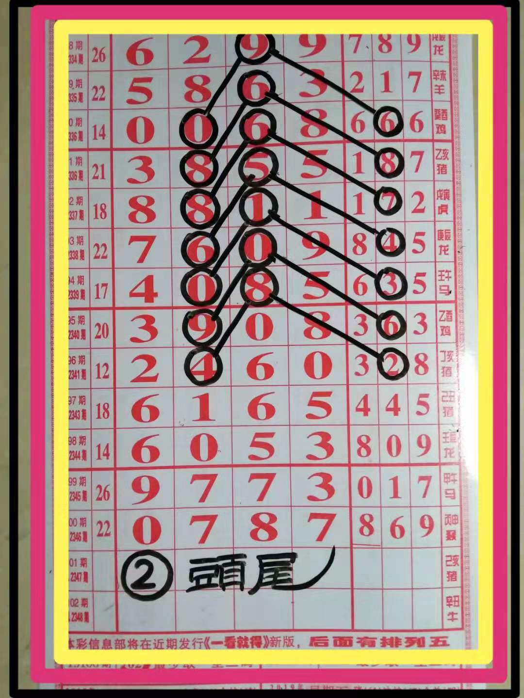 七星彩，解锁24K金码的神秘之旅本期七星彩24k金码