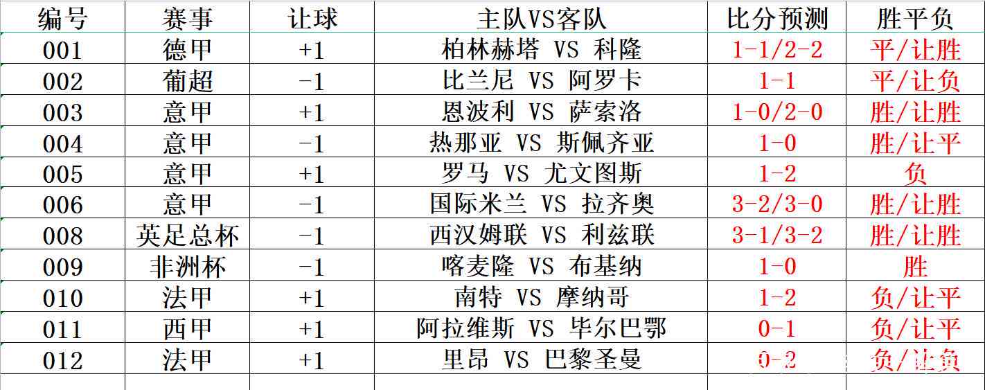 七星足球竞彩推荐，深度解析与精准预测七星彩竞彩网直播