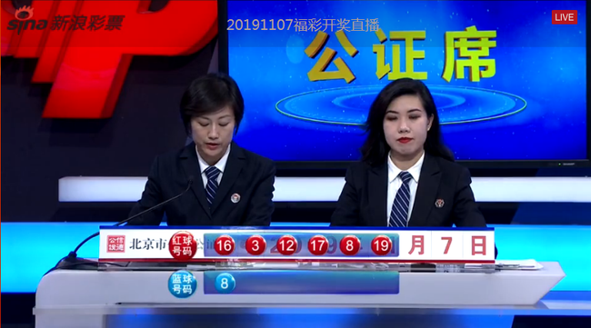 2019年今晚六会彩开奖直播，一场数字与幸运的盛宴今晚六会彩开什么号码是多少