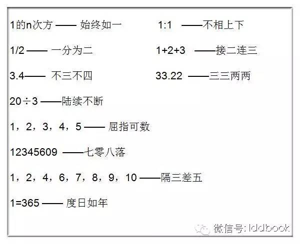 今日排列三字谜汇总大全，解锁数字游戏新篇章猜字谜大全和答案