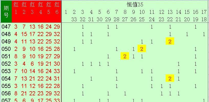 双色球 第7页