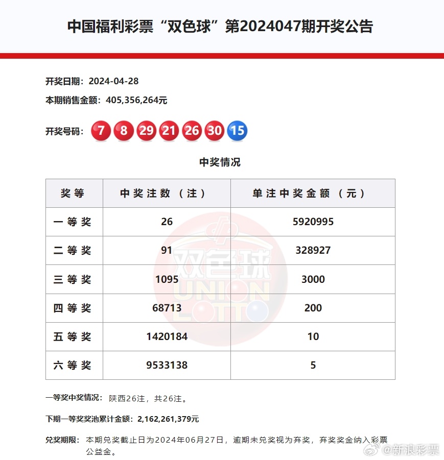 探索双色球，04-19:36的奇妙之旅07091426303104双色球