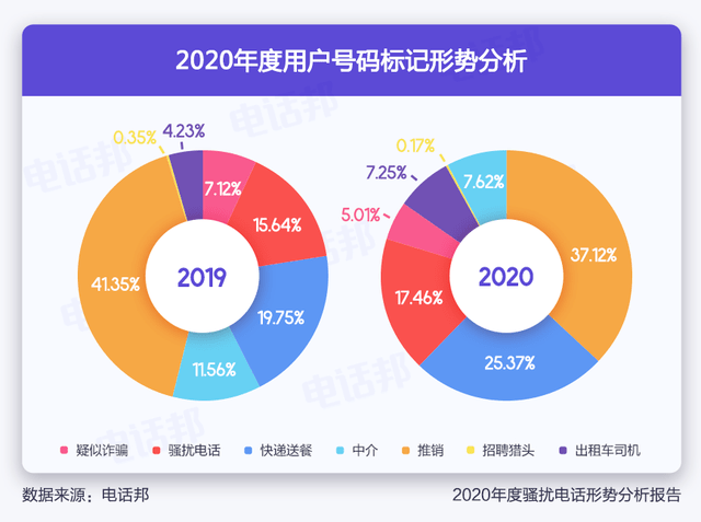 2035年，回顾与展望—以开奖号码为视角的深度剖析2021085期3d开奖结果