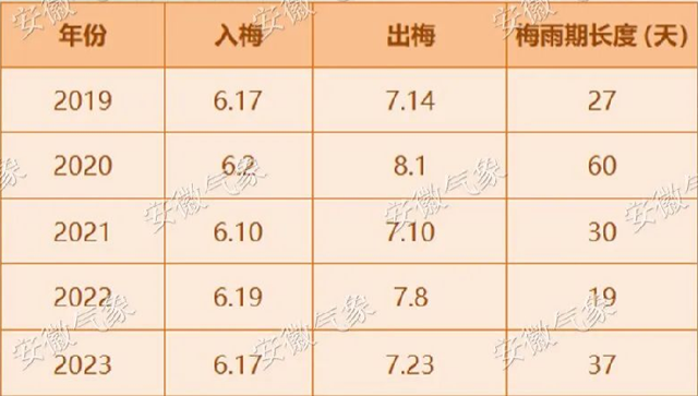 探秘P3近109期试机号与开奖号的奥秘p3近100期的试机号