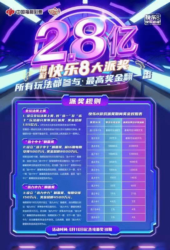 快乐八除20余数分布图，解锁数字游戏中的乐趣与策略快乐八除十余数走势图
