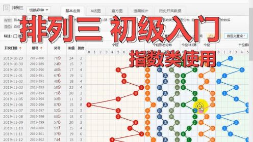 排三和值工具，解锁彩票走势的秘密武器排三和值走图走势专业版