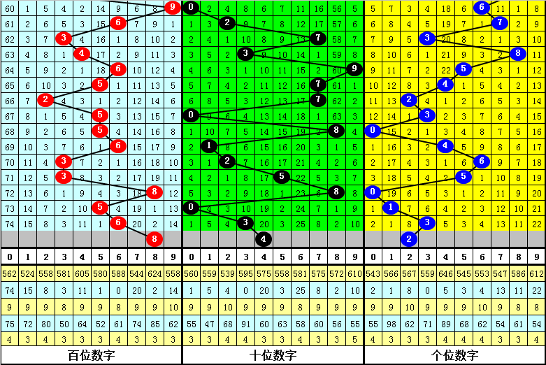 2025年4月 第251页