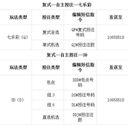 3D试机号，彩宝网1750的神秘魅力与理性投注3d试机号彩宝网走势图