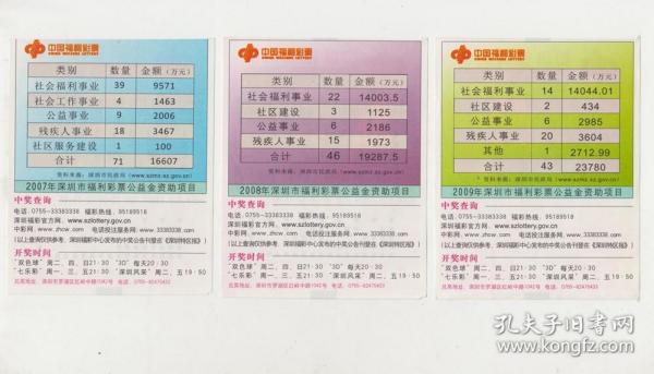 福利彩票2014年第3期，公益与梦想的双重奏鸣福利彩票142期号码