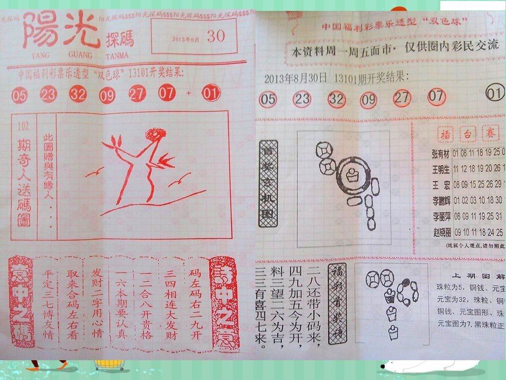 阳光探马图，揭秘2014年双色球第3期背后的故事与启示2019年双色球145期阳光探码