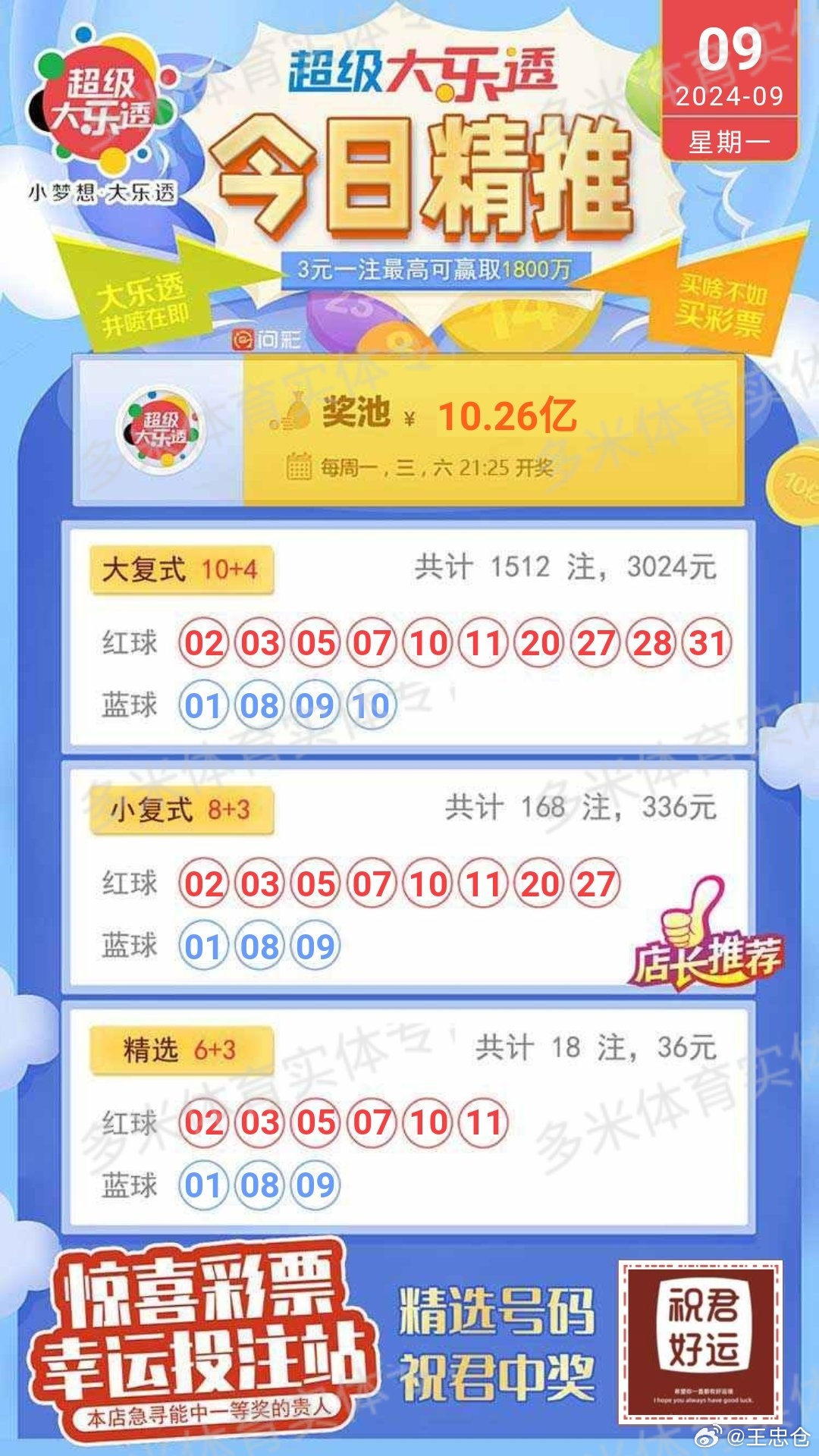 2019年体彩大乐透第35期开奖结果揭晓，幸运数字引领新希望体彩大乐透108期开奖结果走势图