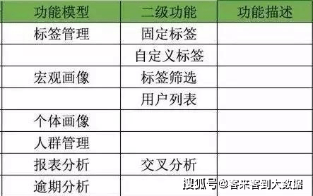 精准预测双色球下期41期的奥秘，数据与逻辑的交响曲双色球下期预测最精准41期开奖号码