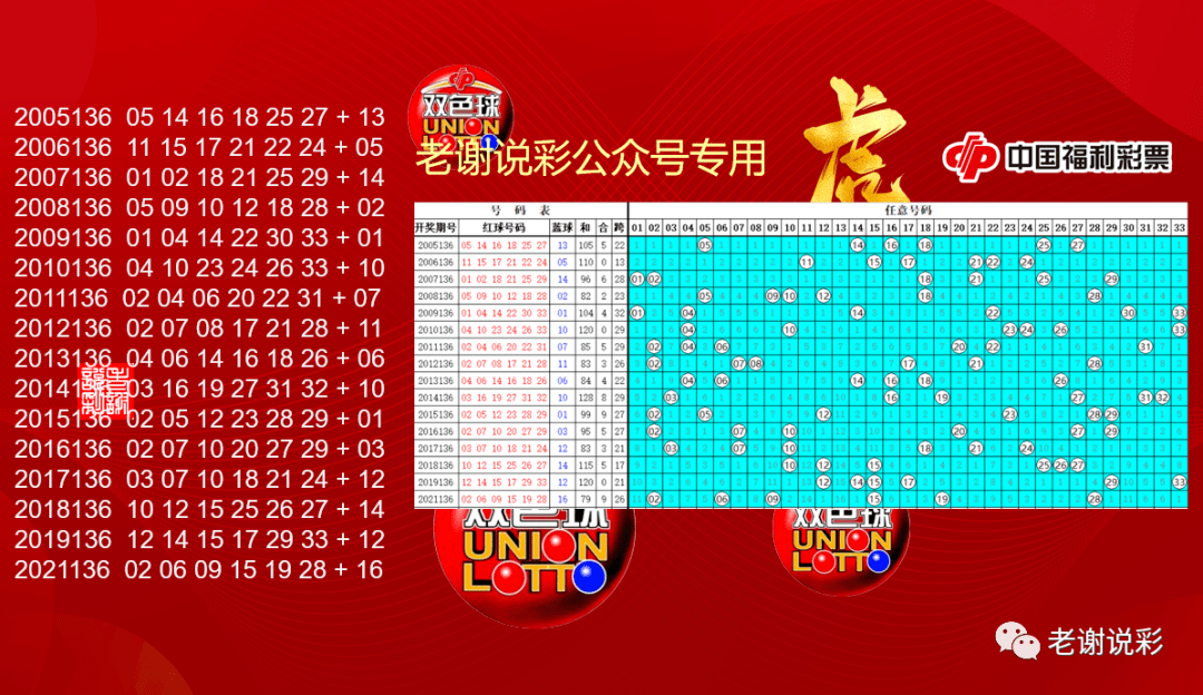 admin 第63页
