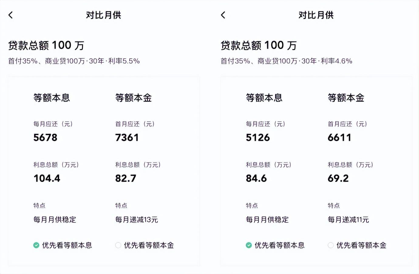 奖金个人所得税计算，全面解析与实用指南奖金个人所得税计算器2023最新